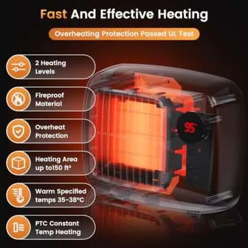 Unique Design 600W/300W Dog House Heater with Thermostat, Pet Heater for Outside Winter Insulated House 6 Ft Anti Chew Cord, Safe Heated Outdoor & Won't Burn Pets, Indoor Electric Pet Kennel Heater