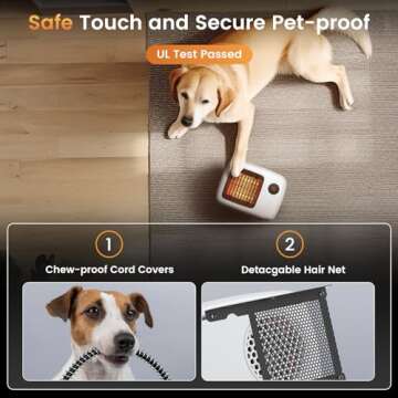 Unique Design 600W/300W Dog House Heater with Thermostat, Pet Heater for Outside Winter Insulated House 6 Ft Anti Chew Cord, Safe Heated Outdoor & Won't Burn Pets, Indoor Electric Pet Kennel Heater