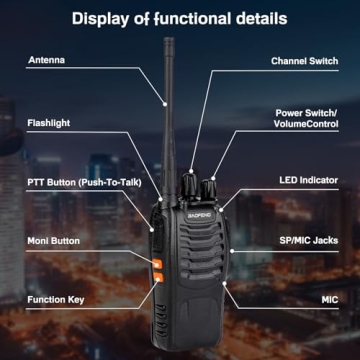 Baofeng Walkie Talkies 888S Long Range Two Way Radios