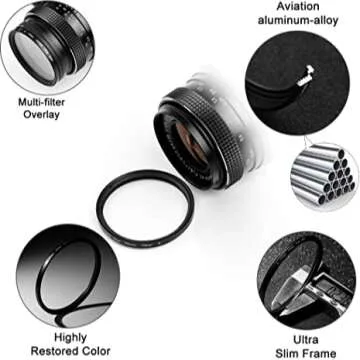 Best Filter Pieces for Starburst Olympus Cameras