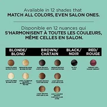 L'Oreal Paris Magic Root Cover Up Hair Color Concealer Spray For Blondes with Dark Roots, Ammonia and Peroxide Free, Medium Blonde, 2 fl. oz. (Pack of 2)