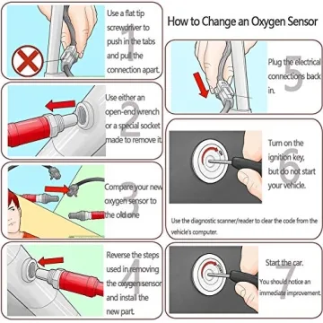 Germban Upstream O2 Sensor for Chevrolet Cruze & Sonic