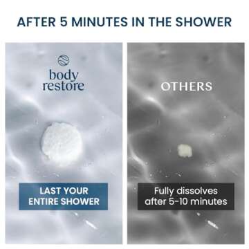 Body Restore Shower Steamers Aromatherapy 6 Pack - Relaxation Birthday Gifts for Women and Men, Trav...