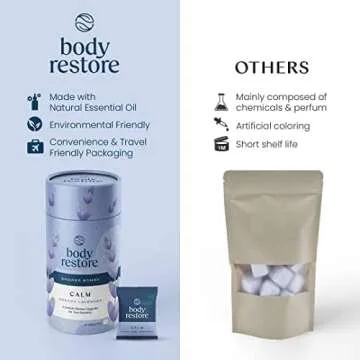 Body Restore Shower Steamers Aromatherapy 6 Pack - Relaxation Birthday Gifts for Women and Men, Travel Essentials, Stress Relief and Self Care - Lavender