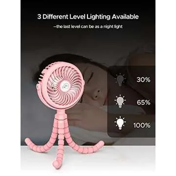 Creiv Stroller Fan - Versatile Battery Operated Cooling Fan