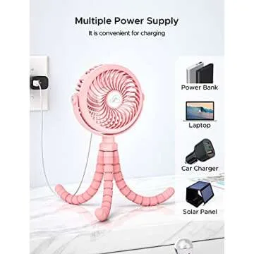 Creiv Stroller Fan - Versatile Battery Operated Cooling Fan