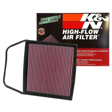 K&N High-Flow Original Lifetime Engine Air Filter for BMW: Performance Upgrade Included