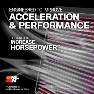 K&N High Performance Air Filter: Boost Power & Longevity