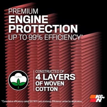 K&N High Performance Air Filter: Boost Power & Longevity