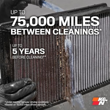 K&N High Performance Air Filter: Boost Power & Longevity