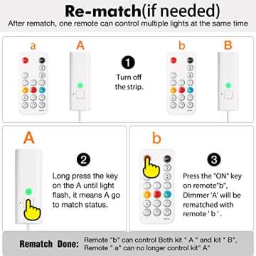 WOBANE Under Cabinet Lighting Kit, 6PCS 20inch LED Strip Bars with 24W Adapter,RF Remote,Super Bright Daylight for Kitchen Cabinet,Under Desk,Counter Lighting,4000K Natural White,1500 Lumen,Dimmable