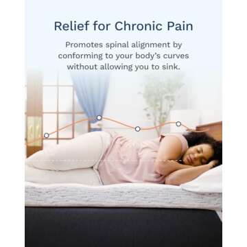 ViscoSoft 3 Inch Memory Foam Mattress Topper Full - Select High Density Ventilated Mattress Pad - Premium Removable Rayon Cover