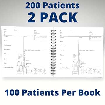 Field Equipt Nurse Essentials Report Notebook for Work & Nursing School Clinical, Notepad Replaces Foldable Nursing Clipboard, RN Student Accessories & Gifts, Pack of 2