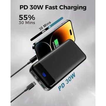 Portable Charger 40000mAh Fast Charge Power Bank