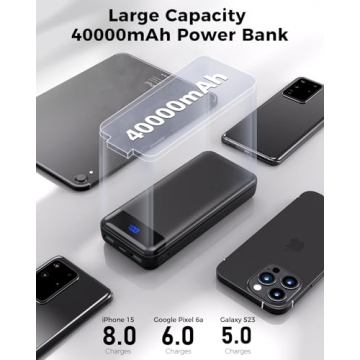 Portable Charger 40000mAh Fast Charge Power Bank