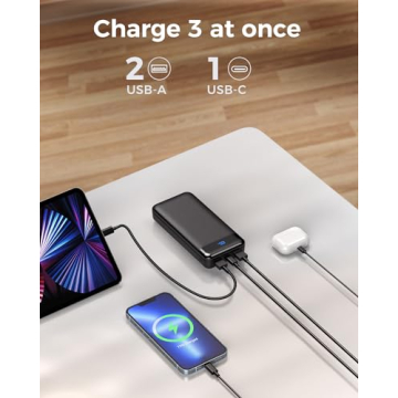 Portable Charger 40000mAh Fast Charge Power Bank