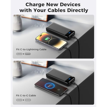 Portable Charger 40000mAh Fast Charge Power Bank