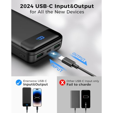 Portable Charger 40000mAh Fast Charge Power Bank