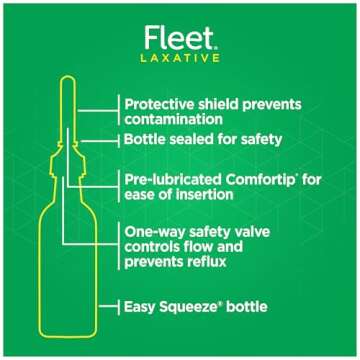 Fleet Laxatives, Saline Enema for Adult Constipation Relief, Prefilled Enema Kit for Fast Acting Constipation Relief, 4.5 fl oz, 2 Bottles
