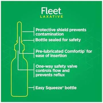 Fleet Laxatives, Saline Enema for Adult Constipation Relief, Prefilled Enema Kit for Fast Acting Constipation Relief, 4.5 fl oz, 2 Bottles