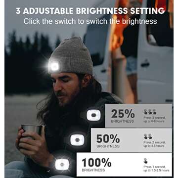 CENSGO Unisex Hat with Light, USB Rechargeable LED Headlamp Beanie, Gifts for Dad Father Men Husband...