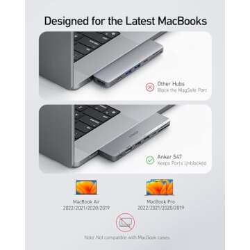 Anker USB C Hub for MacBook, Anker 547 USB-C Hub (7-in-2), Compatible with Thunderbolt 4 USB C Port, 4K HDMI, USB C and 2 USB A Data Ports for MacBook Pro 13 Inch, MacBook Air M1 / M2, and More