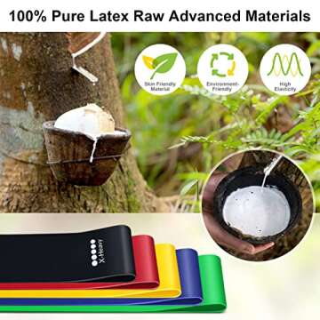 Resistance Loop Exercise Bands Set of 5 for Women Men Legs Butt Arms Shoulders Home Fitness, Stretch...