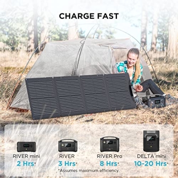 EcoFlow 110W Portable Solar Panel - Efficient & Waterproof