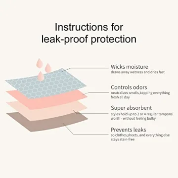 SHARICCA Women Postpartum Period Thongs 4 Layers Leakproof Underwear Panties for teen ladies 3 Pack (Beige 3pack, S)