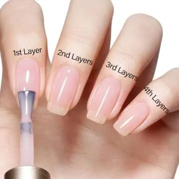 AILLSA Milky Pink Gel Nail Polish for Perfect Nails