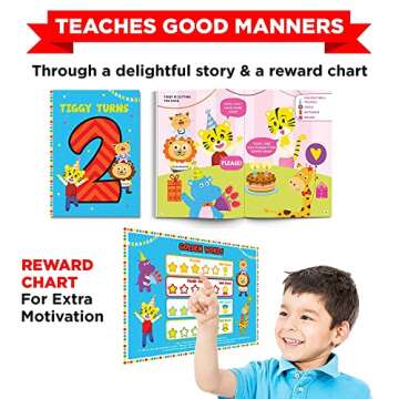 Learnabee Educational Toys for 2 Year Olds | Fun Activities | Gift Set