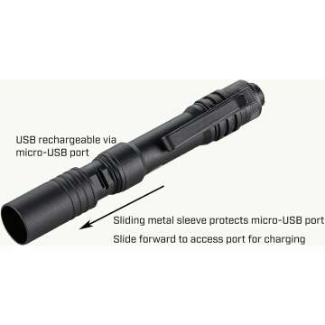 Streamlight 66601 MicroStream Flashlight for Outdoor Use