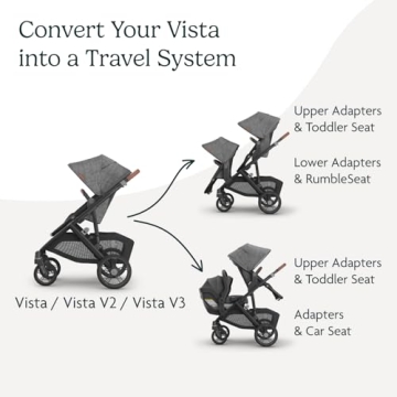 UPPAbaby Vista Upper Adapters for Infant Car Seats