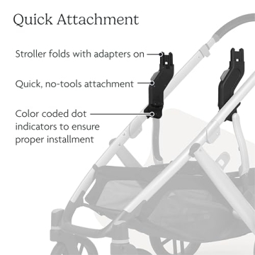 UPPAbaby Vista Upper Adapters for Infant Car Seats