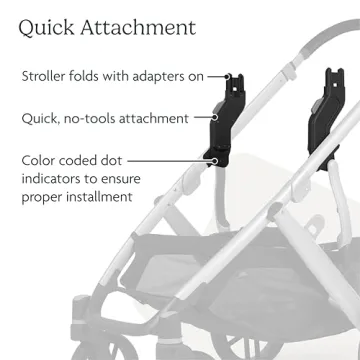 UPPAbaby Vista Upper Adapters for Infant Car Seats