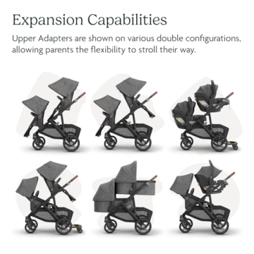 UPPAbaby Vista Upper Adapters for Infant Car Seats