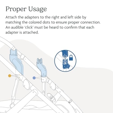 UPPAbaby Vista Upper Adapters for Infant Car Seats