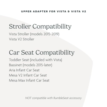 UPPAbaby Vista Upper Adapters for Infant Car Seats