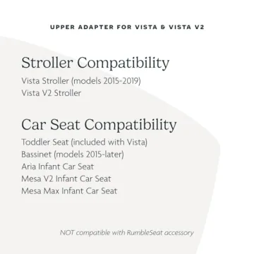 UPPAbaby Vista Upper Adapters for Infant Car Seats