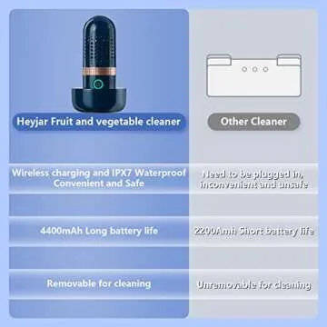 Heyjar Fruit and Vegetable Washing Machine, Fruit Cleaner Device,Fruit Purifier for with OH-ion Purification Technology for Cleaning Fruit,Vegetable Sold by Heyjar US Only