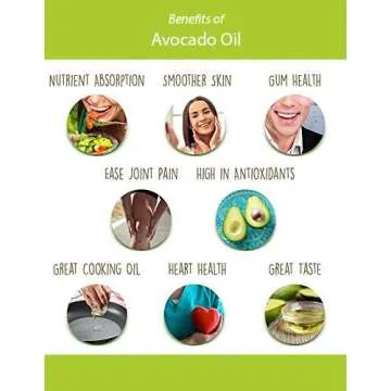 Oilderado Avocado Oil (Gallon)