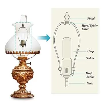 Honoson 2 Sets Lamp Repair Kit Table Rewire Lamp Parts with 3 Way Socket Matching Cord and Essential Hardware Wiring Kit for Table Floor DIY Design Repair Light Do It Yourself(Bronze)