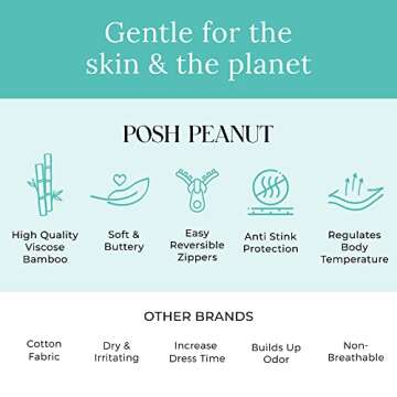 Posh Peanut Baby Girls' Footie Pajamas – Comfort & Style