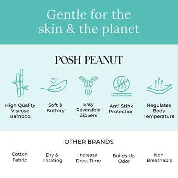 Posh Peanut Baby Girls' Footie Pajamas – Comfort & Style