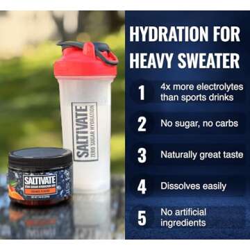 Saltivate Electrolyte Powder: No Sugar, Natural Electrolytes for Active Lifestyles