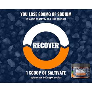 Saltivate Electrolyte Powder - Sugar Free Hydration Boost