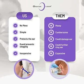 Ototek Loop - Ear Wax Removal and Cleaning Scoop Tool - Plastic Ear Care Product for Earwax Removal (Varied Colors)