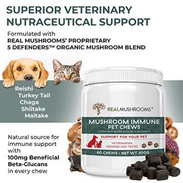 Real Mushrooms Immune Pet Chews (60ct) & Relax Pet Chews (60ct) - Bundle for Immunity, Relaxation & Longevity - Reishi, Lion’s Mane, Ashwagandha, Astragalus & More - Vegan, Non-GMO, Gluten-Free