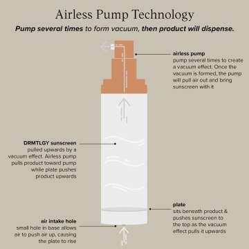 DRMTLGY Anti-Aging Tinted Moisturizer SPF 46 1.7 oz