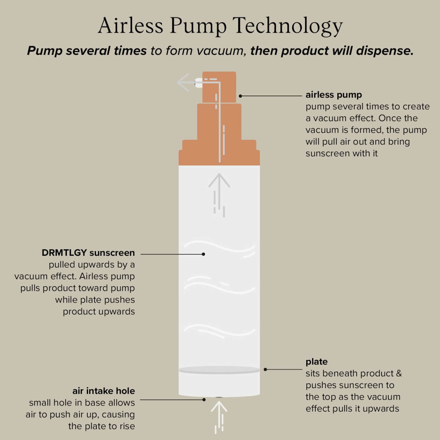 DRMTLGY Anti-Aging Tinted Moisturizer SPF 46 1.7 oz